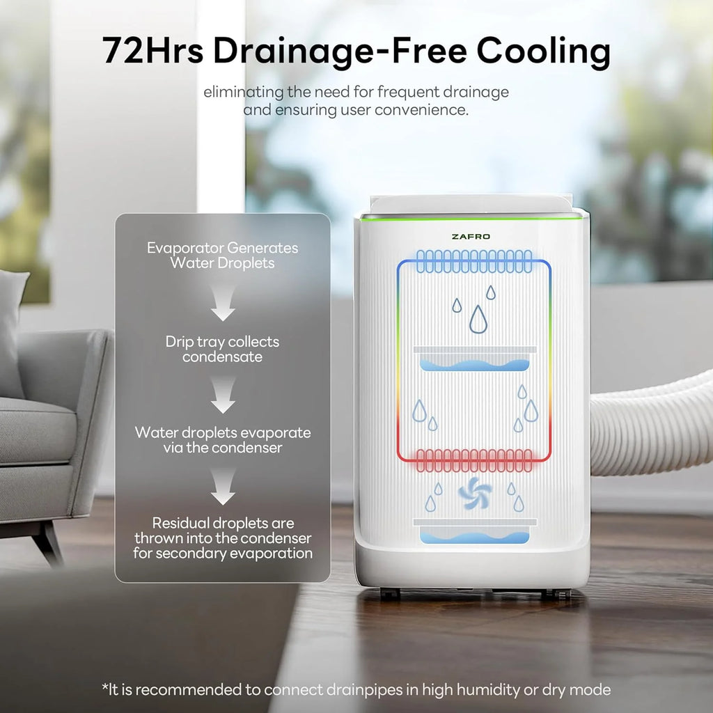 ZAFRO 8,000 BTU Portable Air Conditioners, 4 Modes Portable AC Unit with Fast Cooling/Energy Efficient/Remote/24Hrs Timer for Bedroom/Dorms/Indoor Rooms, White