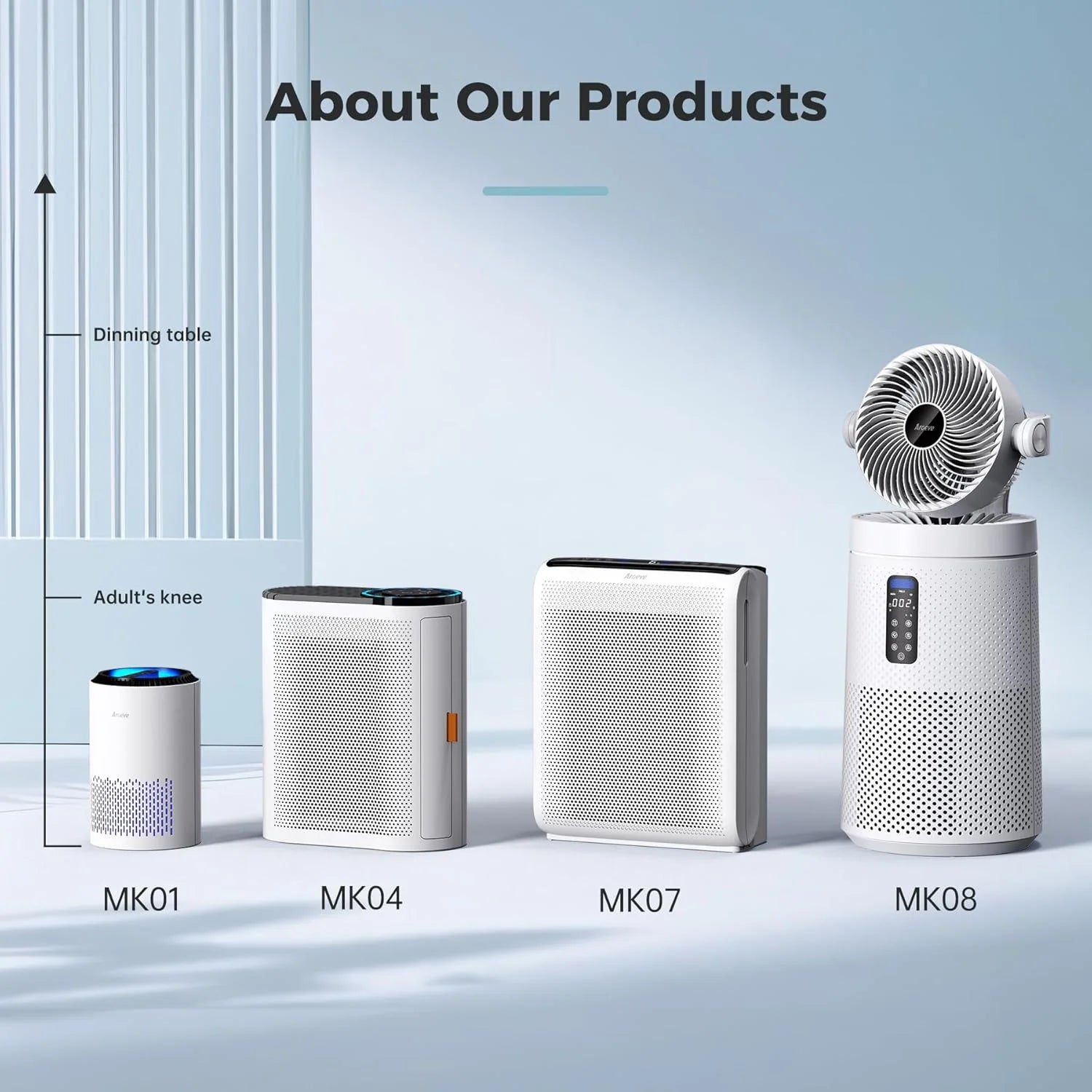 AROEVE Air Purifiers for Home Large Room Up to 1095 Sq.Ft Coverage with Air Quality Sensors Impressive Filter Layer with Auto Function for Home, Bedroom, MK04- White(Available for California)