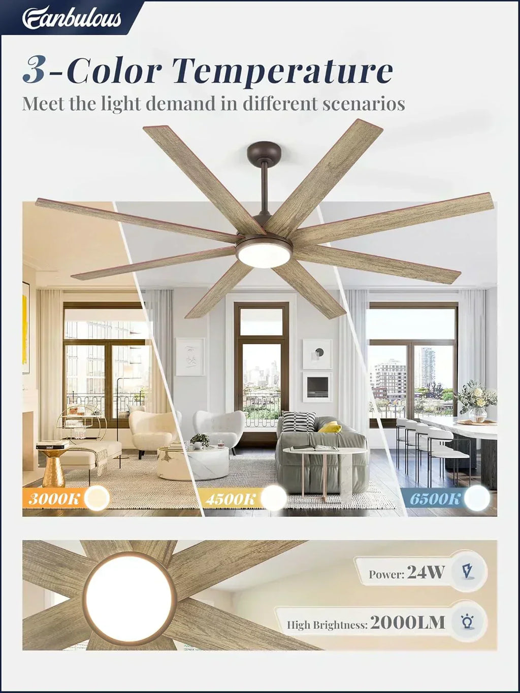 Ceiling Fan Indoor/Outdoor 8 Blades 65 inches