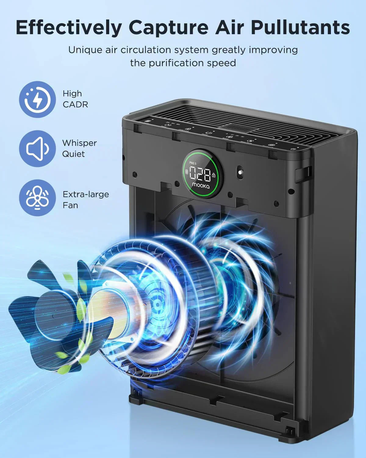 Air Purifiers for Home Large Room up to 2200sq.ft MOOKA Air purifier for Home Pets