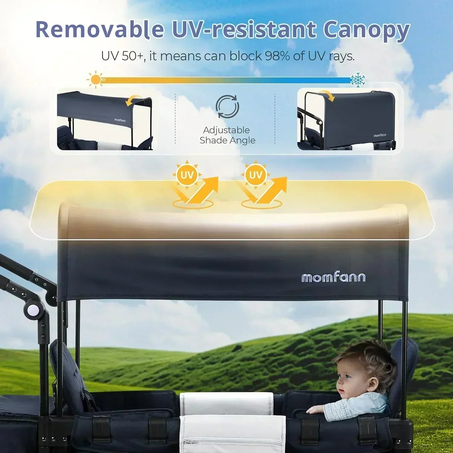 Stroller Wagon for Kids Wagon Stroller Toddlers 2 Seaters All-Terrain Baby Wagon Outdoor