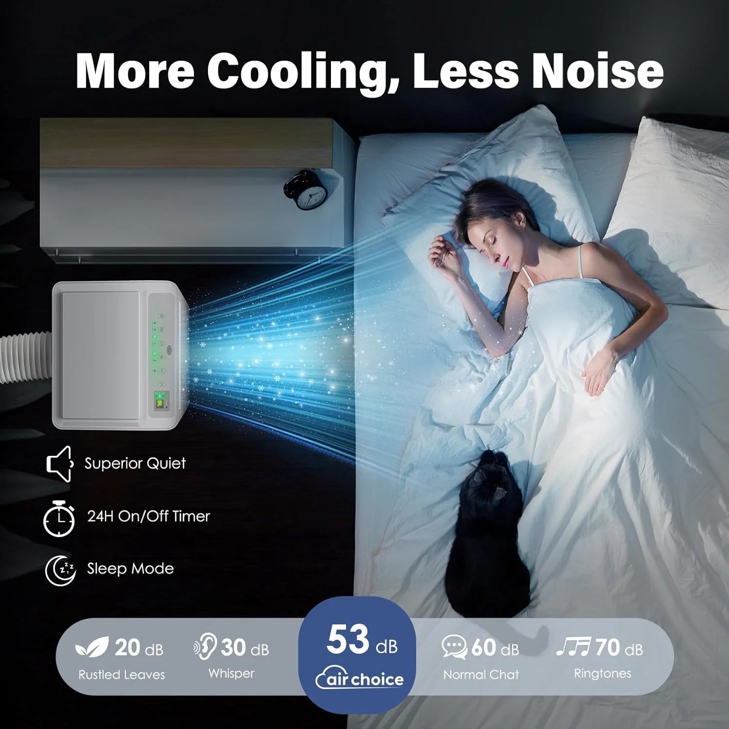 Air Choice Portable Air Conditioner, 10000 BTU Air Conditioner Portable for Room Up to 450 Sq.Ft, Remote Control, 24H Timer, Dehumidifier & Fan Modes, 3-in-1 AC Unit with Window Kit for Home Office